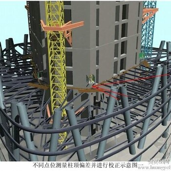 深圳沙井钢结构厂房搭建、搭棚、楼梯