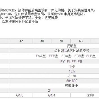 单气缸延时退回电路图_电路图分享 单气缸延时退回电路图