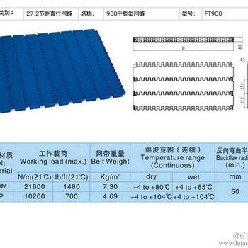 经济实用的品牌1200塑料网带