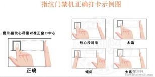 布吉街门禁系统小区玻璃门指纹锁安装玻璃门维修图片1