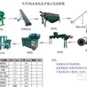 小型木炭机价格全套机制木炭生产设备